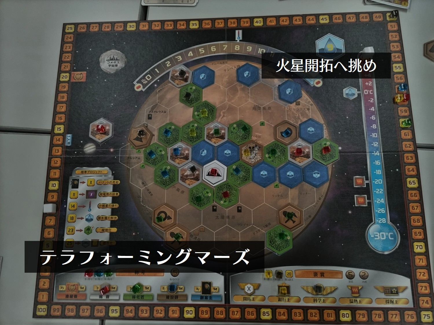 テラフォーミングマーズ5人戦リプレイ：写真で振り返る10世代の記録