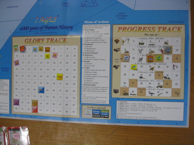 7Ages track